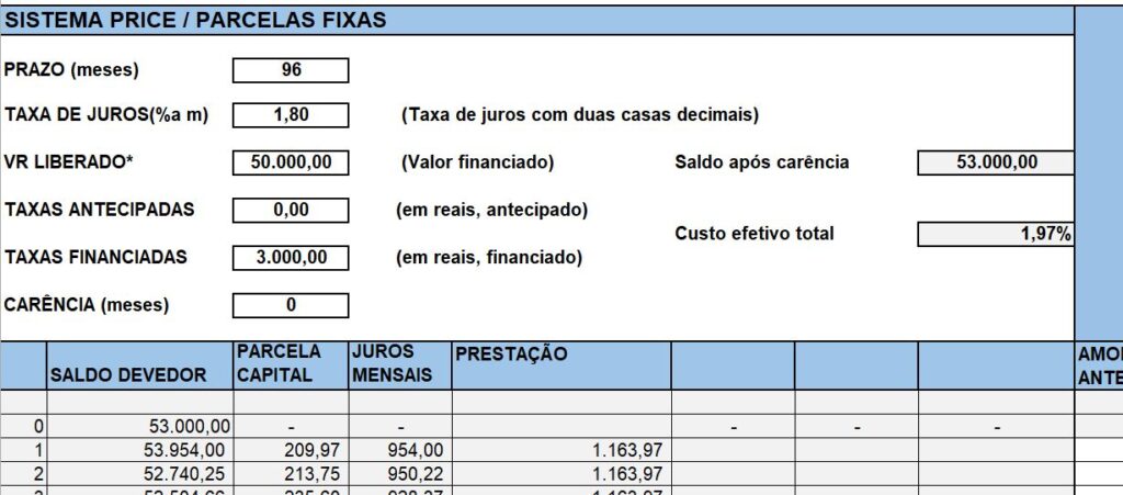 Planilha Exclusiva E Aula Especial Para Organizar As Finan As