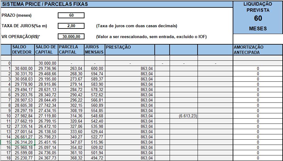 Planilha Excel Para Financiamento Tabela Price R 19 9 1857